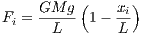      GM g (    x)
Fi = ----- 1-  -i
      L        L 